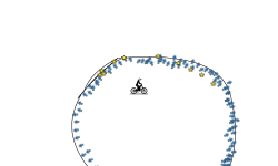 Spin spin spin lol