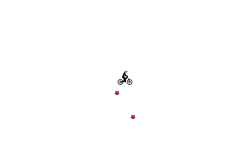 dropper popper