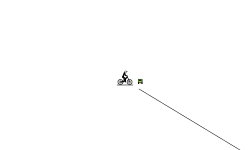 zipline ft ssss_thepro