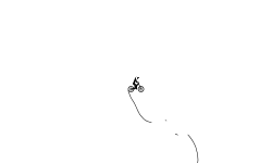 Full wheelie