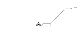 Fun With Trials