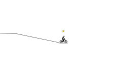 The singular jump