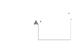 Control Of The ANTI-GRAVITY