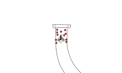 Pipes