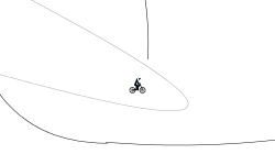 WHEEL U BEE GRAVITY'D FOREVA 2
