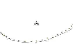 Impulsive (read description)