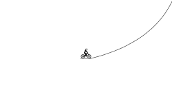 loopy jumps