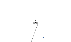 sharp slope