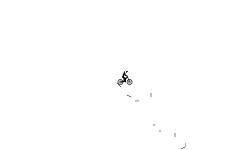 Adventure