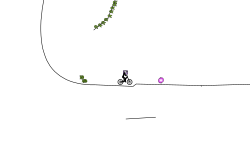 That blob track