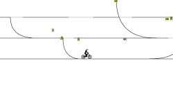 complex levels