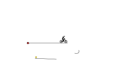 Skills #1