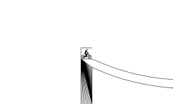 Jumps And Trials