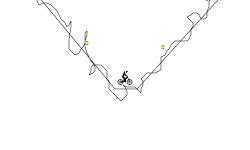 Impossible Track