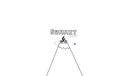 Summit: WIP (RC8R3)
