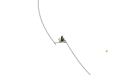 Kavin Loop