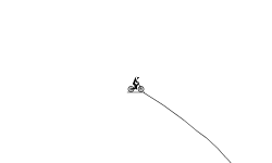Rocky Descent