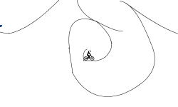 Psychotic Loops