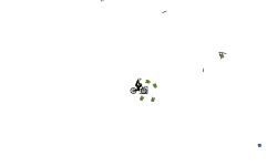 auto glitch?!??!?!??