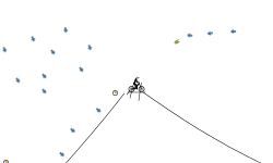Gravity adventures