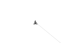 throw you for a loop