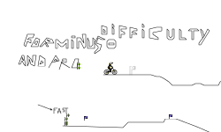 difficulty hard and fast