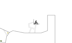 BMX Trial