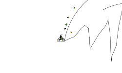 the big gap