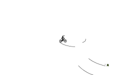 Double Bike Wheelie