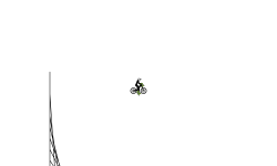 Ramps