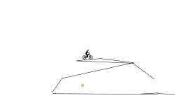 Going down and back