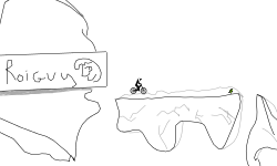 Floating Islands