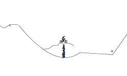 loop