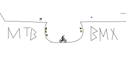 Bmx or Mtb