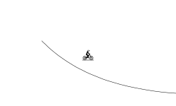 Impossible level