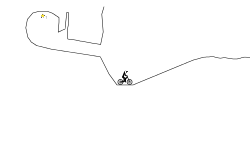 Trial