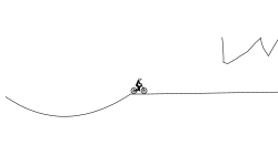 The inpossible