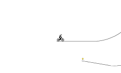 Good level
