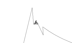 Roundabout rider 2