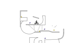 (RC6PR) Blocks