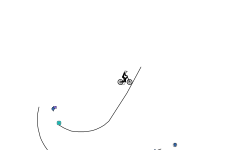 Sort of an auto (Desc)