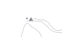 The blobs