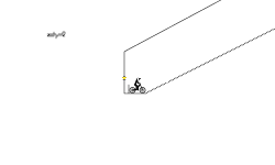 skills