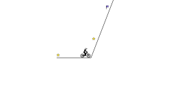 Climb and then Downhill