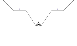 Quick Bits 3