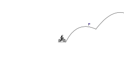 BMX Climb challenge