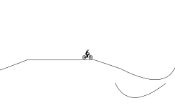 Jumps
