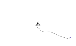my worst wheelie yet