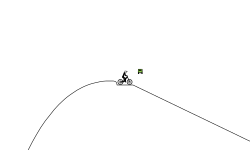 sick jumps