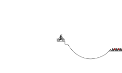 Hard ramps